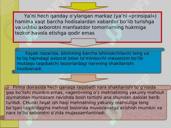 Firma nazariyasi 3
