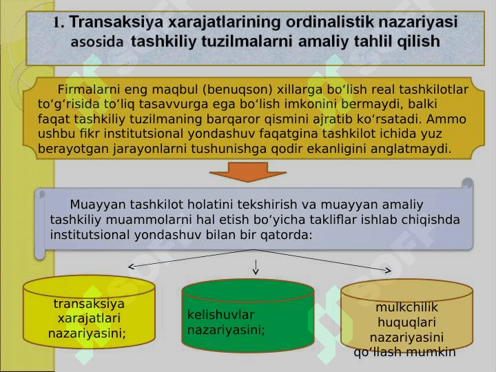 Tashkilotni amaliy tahlil qilish nazariyalari 2