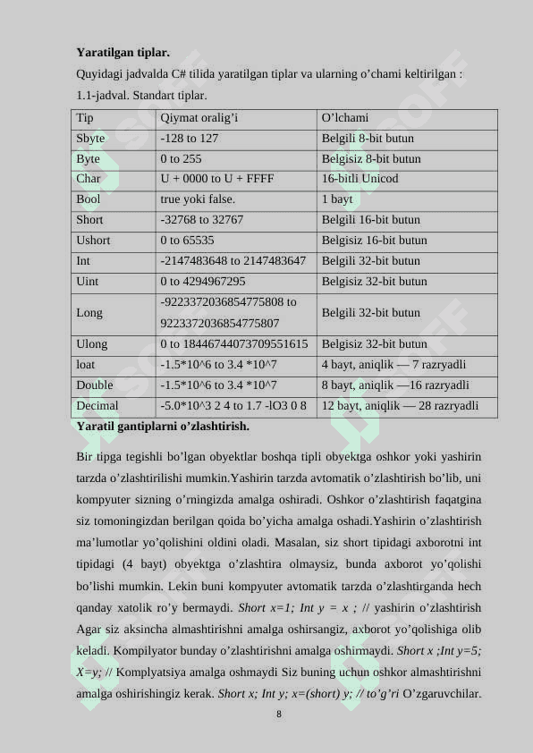 Abstrakt sinflar yaratish va ishlatish. 8