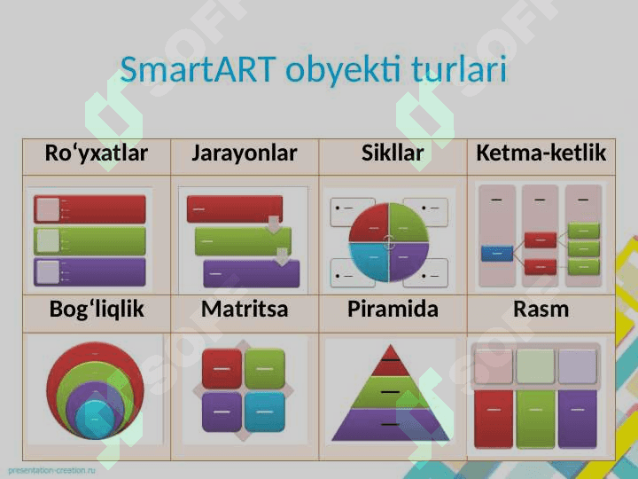Shakl va figuralar yaratish 4