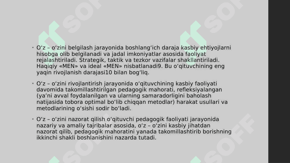 Pedagogik refleksiya. Pedagogik imij 4