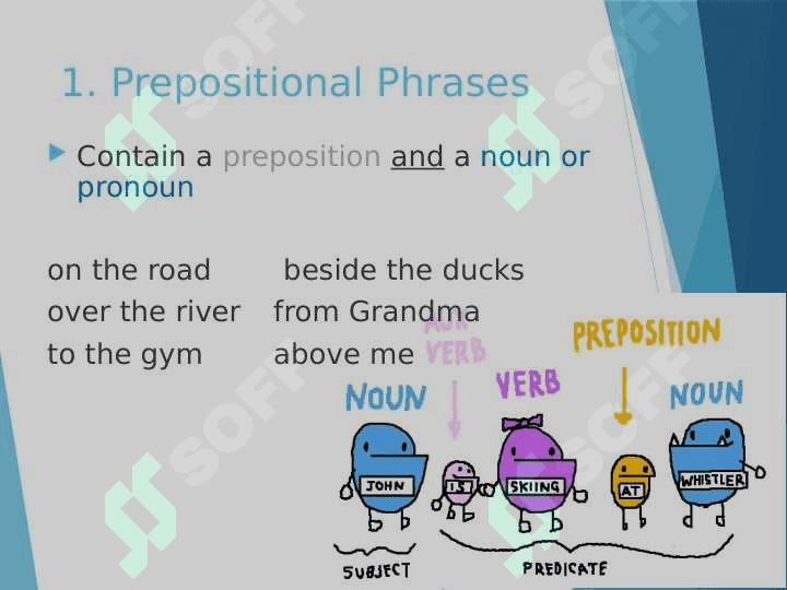 Phrases to give and ask information 4