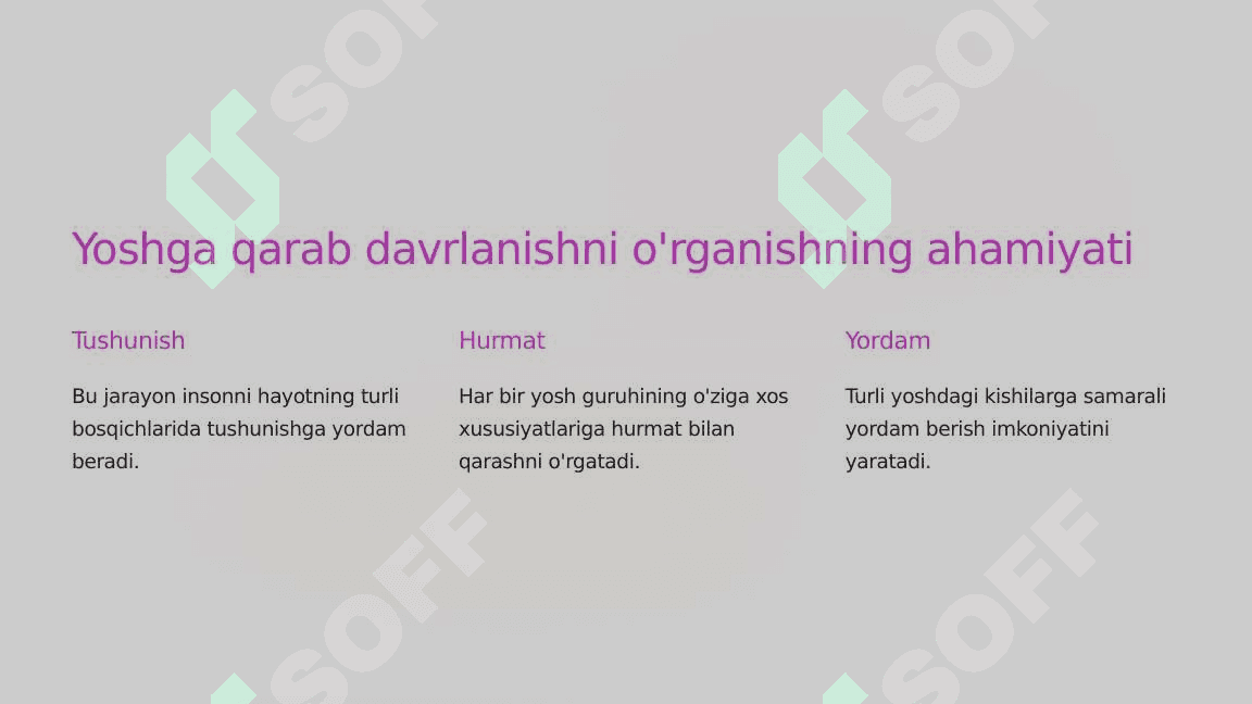 Yoshga qarab davrlanish va uning kriteriyalari 3