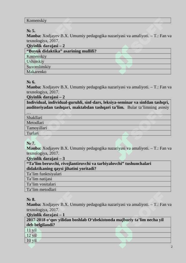 Umumiy pedagogika test 2