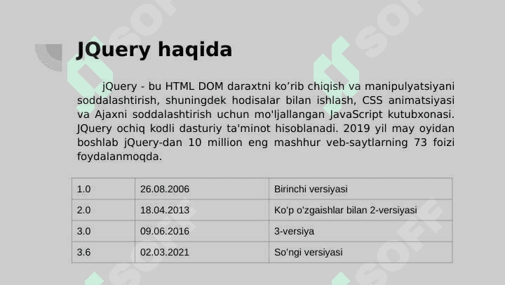 JQuery 3
