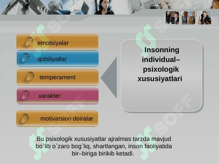 Shaxsning individual - tipologik xususiyatlari 4