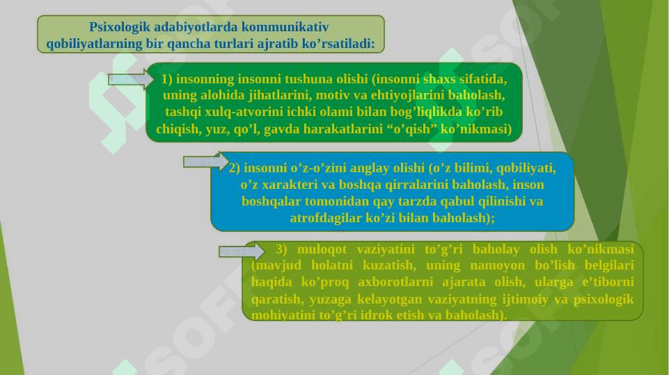 O‘qituvchinig kommunikativ qobiliyati 5