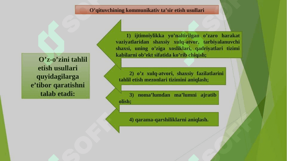 O‘qituvchinig kommunikativ qobiliyati 7