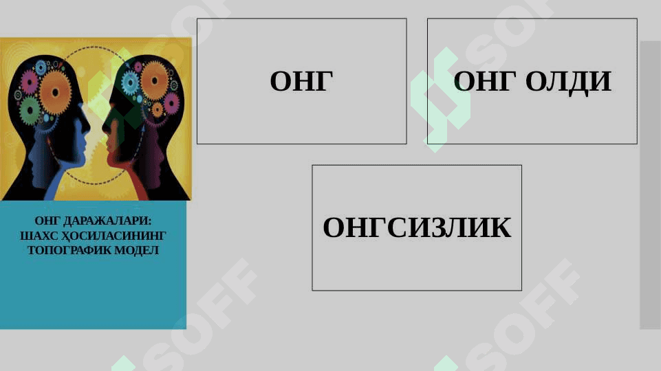 КЛАССИК ПСИХОАНАЛИЗ ВА УНИНГ МОДИФИКАЦИЯЛАРИ 5
