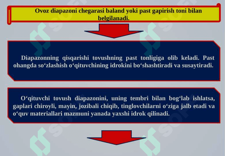 PEDAGOGIK NUTQ  FUNKTSIYALARI 5