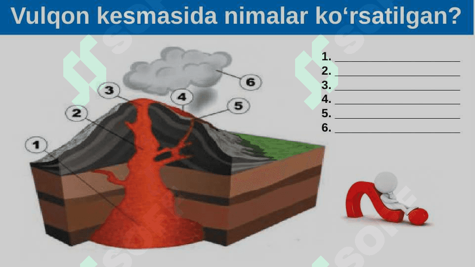 Yer yuzasi relyefining  asosiy shakllari 2