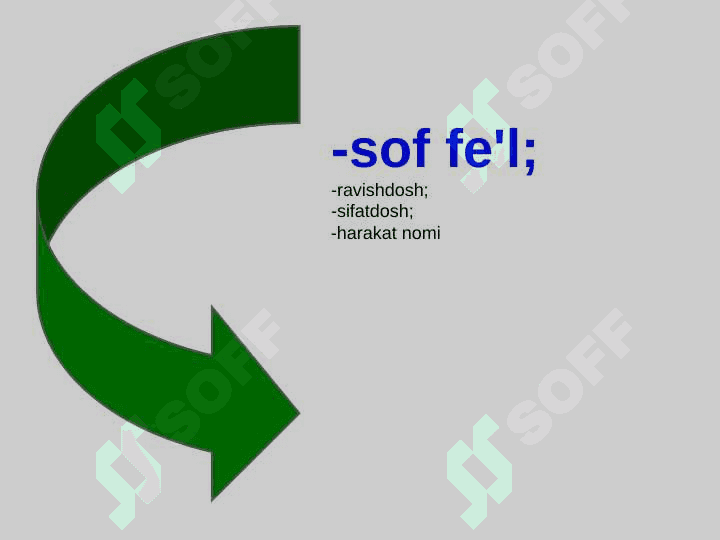 Fe'lning funksional shakllari 4