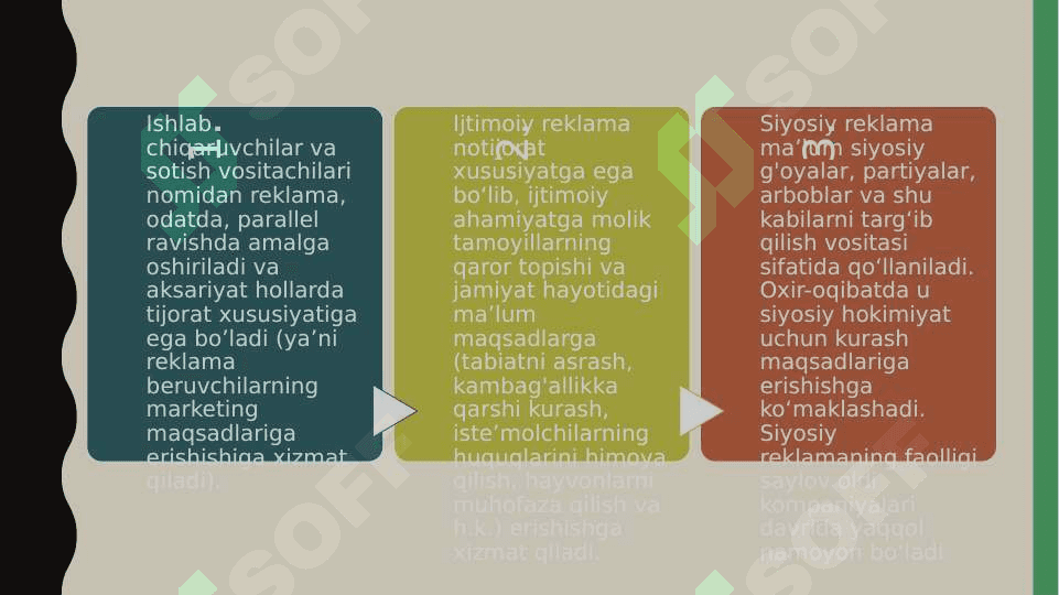 Reklamaning asosiy tushunchalari 6