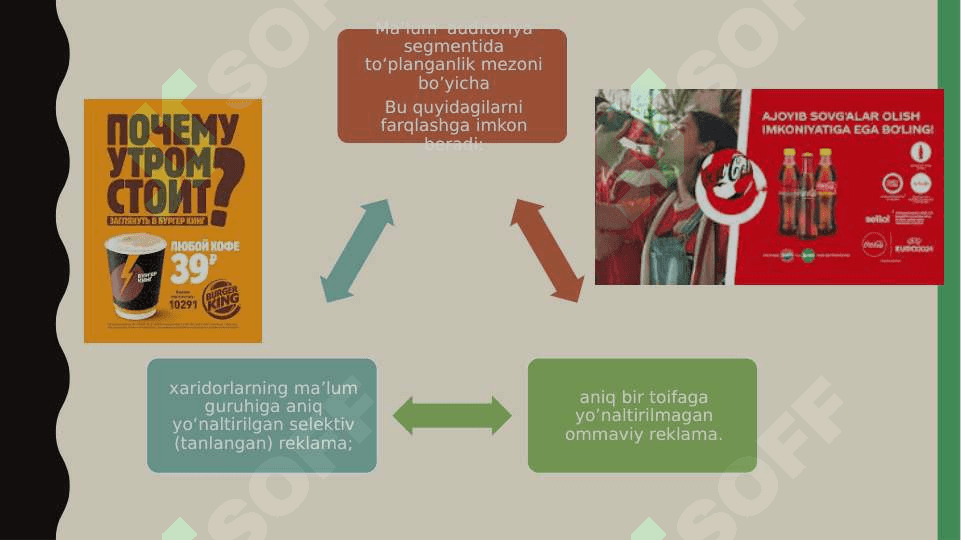 Reklamaning asosiy tushunchalari 8