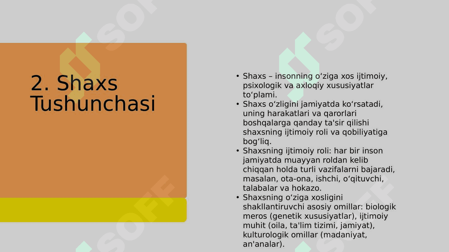 Shaxs, individ va individuallik 2