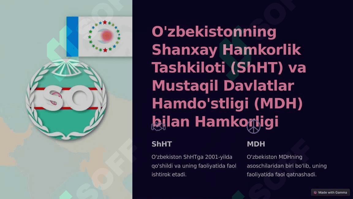 O'zbekistonning Xalqaro Hamkorlik Aloqalari 4