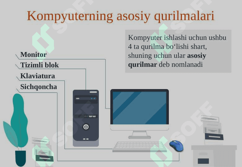 Kompyuterning qo‘shimcha qurilmalari 4