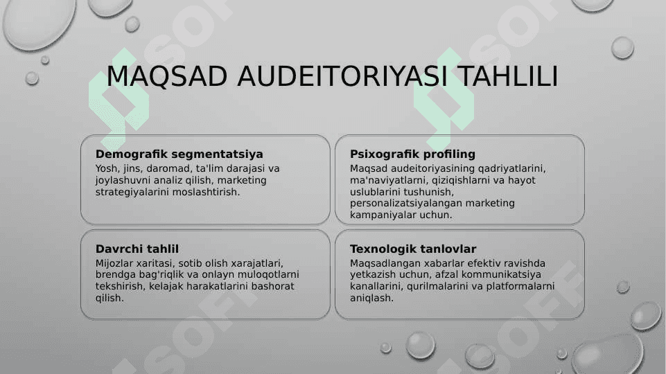 Ijtimoiy tarmoq marketinggi 4