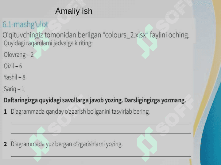5-informatika-Diagramma turini tanlash. Diagrammaga x-oʻqi, y-oʻqi hamda diagramma nomini joylash 8