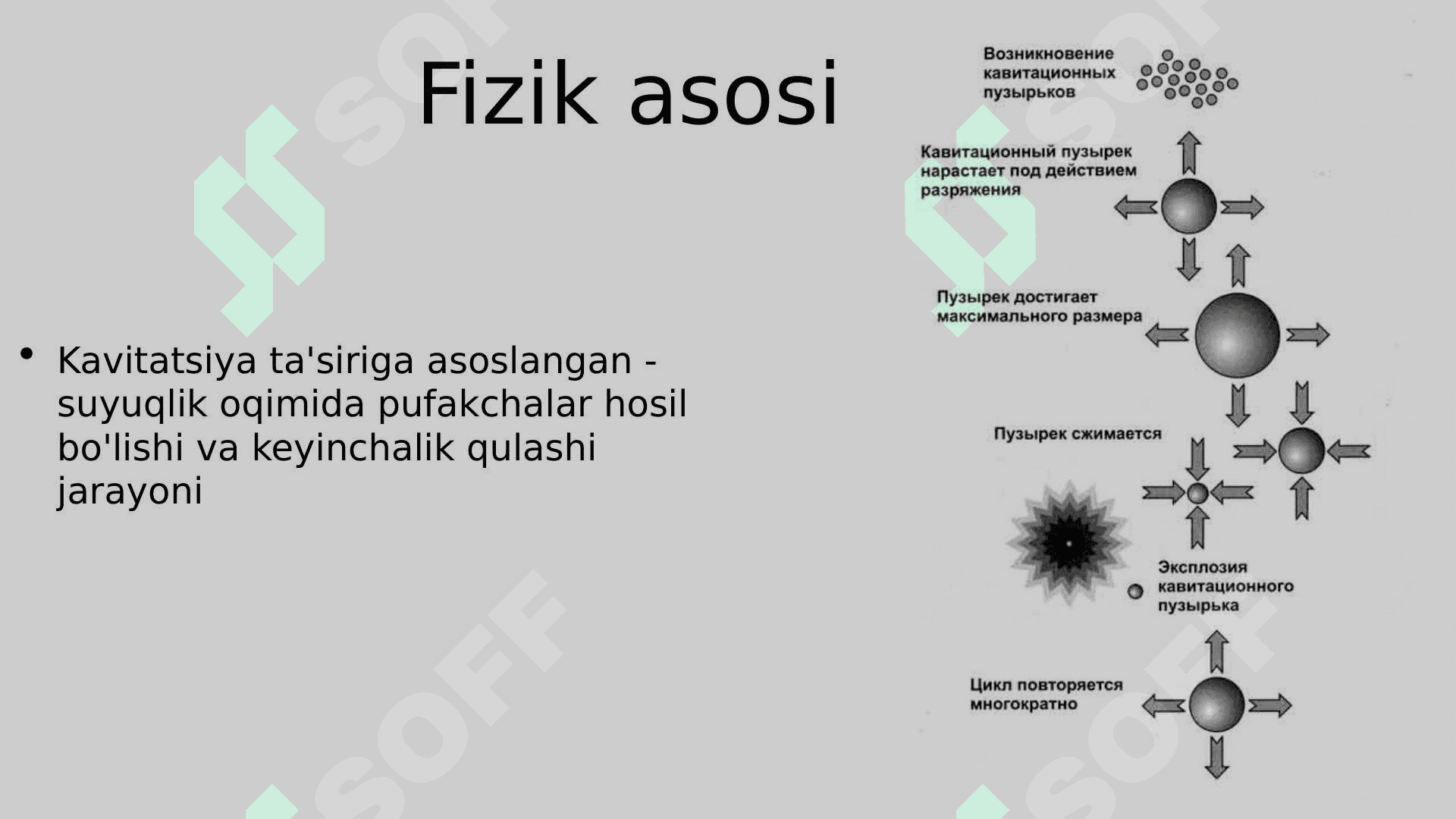 Ekstrokorporal zarb to’lqinli litotripsiya 3