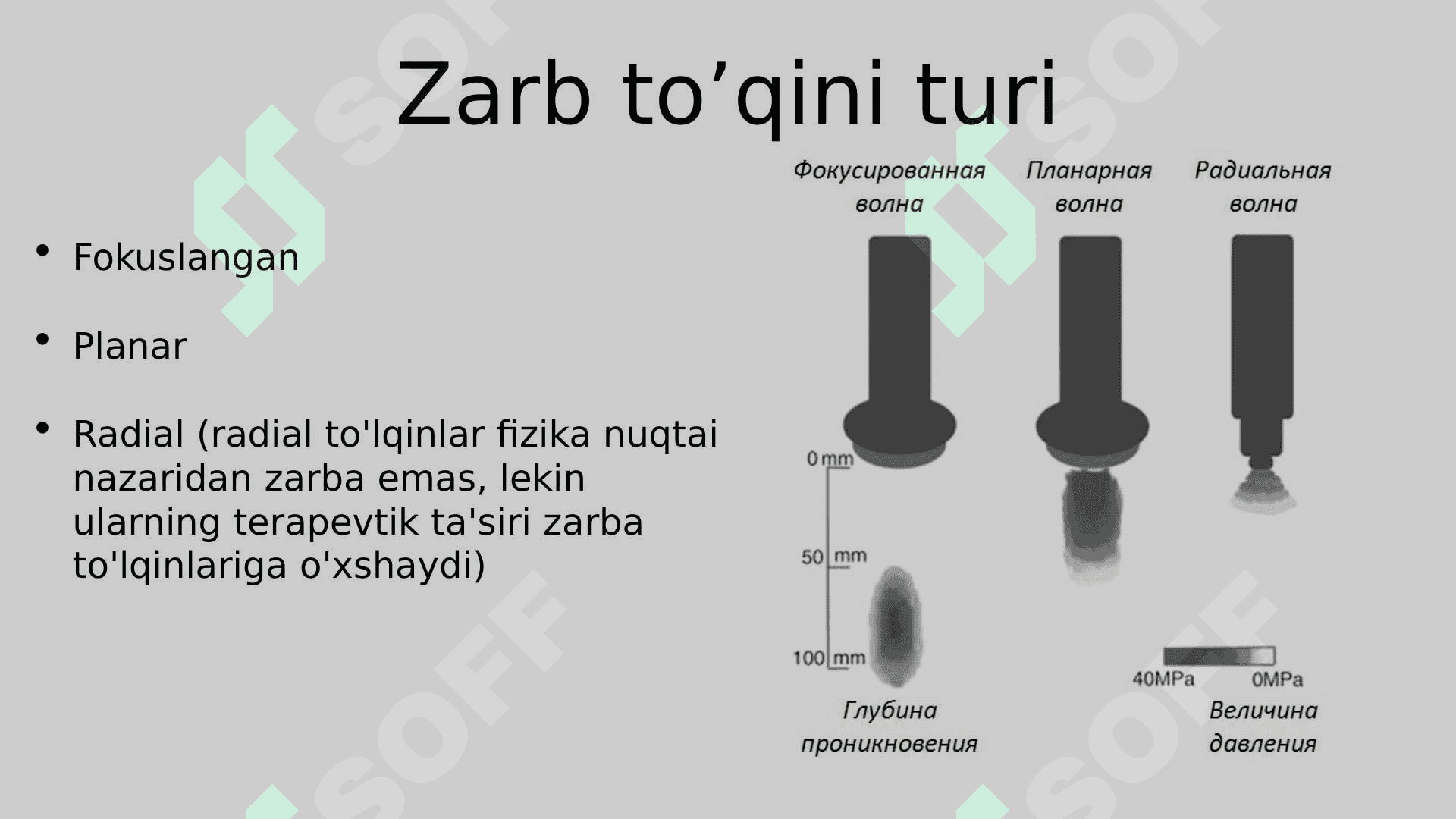 Ekstrokorporal zarb to’lqinli litotripsiya 8