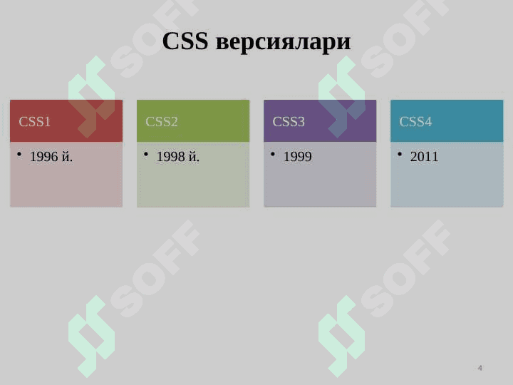 CSS га кириш 4