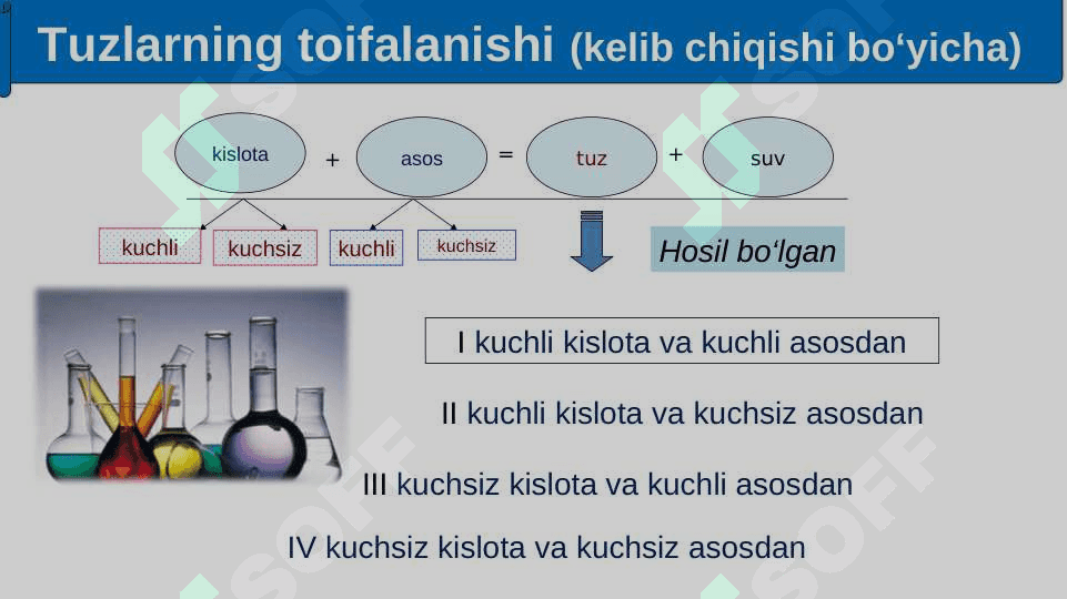 Tuzlar gidrolizi 6
