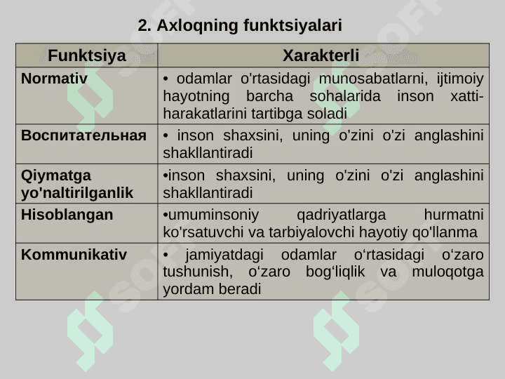INSONIYLIK VA VATANPARVARLIK RUHIDA TARBIYLASH 7