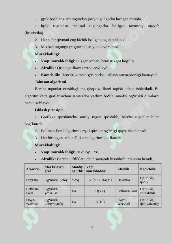 Graflarda eng qisqa yo’lni aniqlash algoritmlari 7