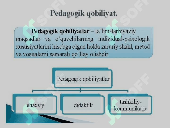 Kaspiy pedagogik fantaziya. 4