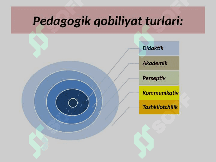 Kaspiy pedagogik fantaziya. 7
