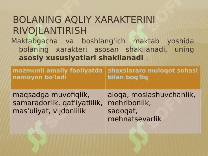 Maktabgacha yoshdagi bolalarni AQLIY tarbiyalash 3