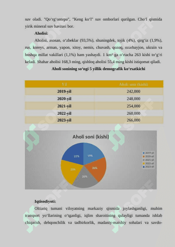 Oltariq tumani demografik ko‘rsatkichlari 2