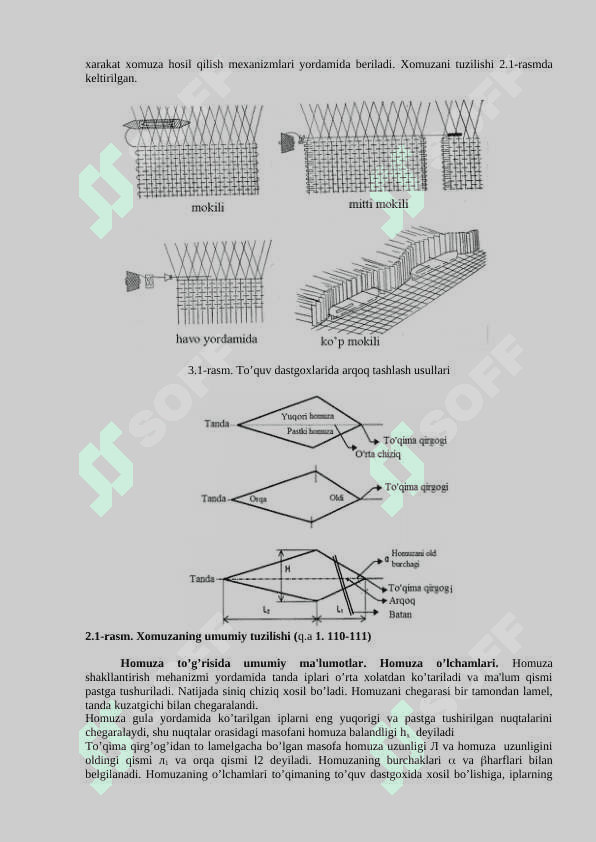 Homuzaga arqoq tashlash usuli 2