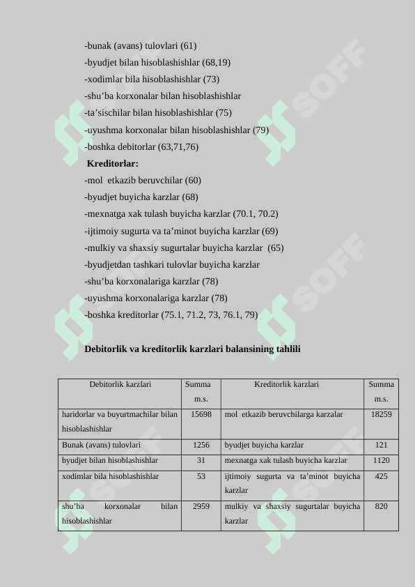 Sanoat korxonalrining debitorlik qarzlarini boshqarish. 5