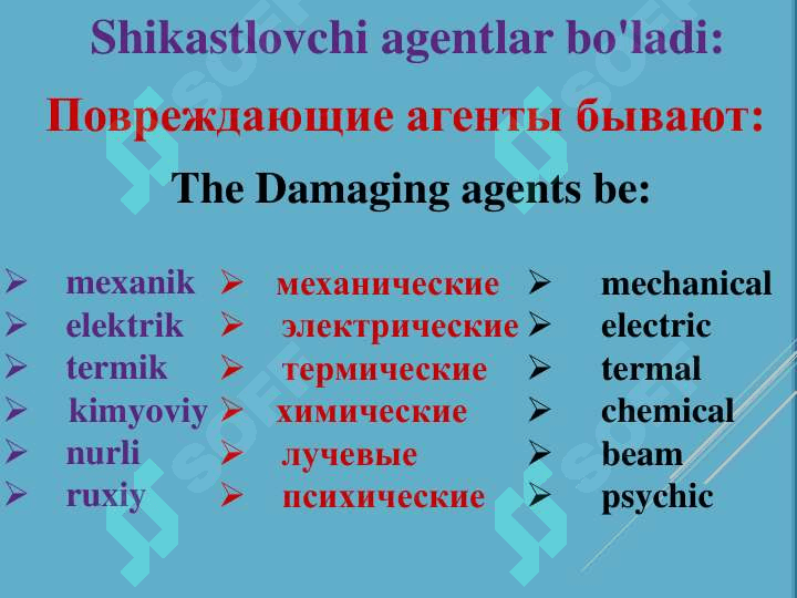 Shikastlanish Travmatizm Travmatik shok 3