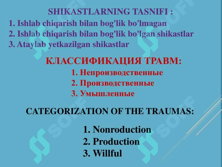 Shikastlanish Travmatizm Travmatik shok 4