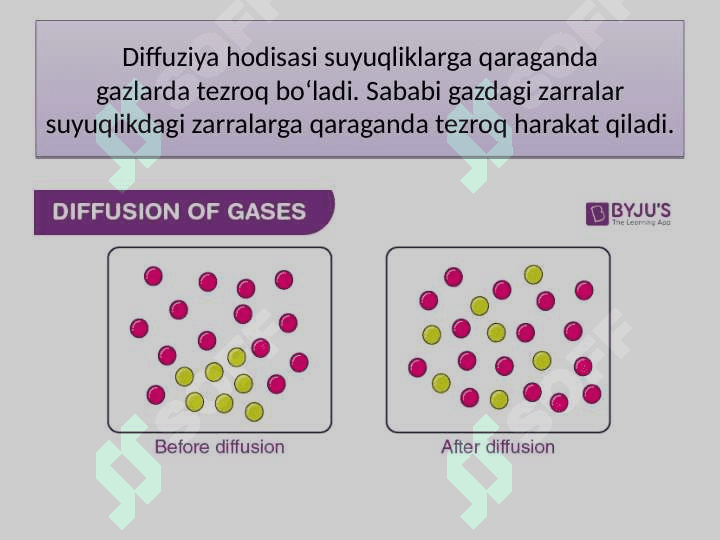DIFFUZIYA HODISASINI O‘RGANISH Tabiiy fan 6