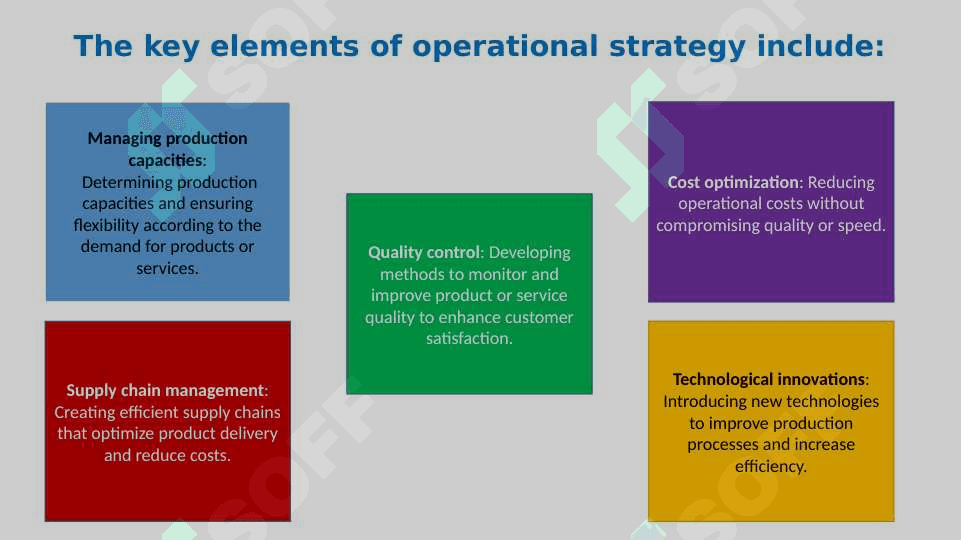 Operatsion Strategiya va kompaniya transformatsiyasi pptx 5