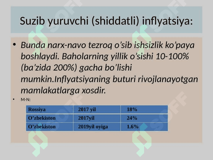 INFLATSIYA VA INFLATSIYAGA TA'SIR ETUVCHI OMILLAR 8