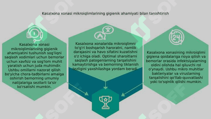 Kasalxona xonalari mikroiqlimining gigiyenik ahamiyati 3
