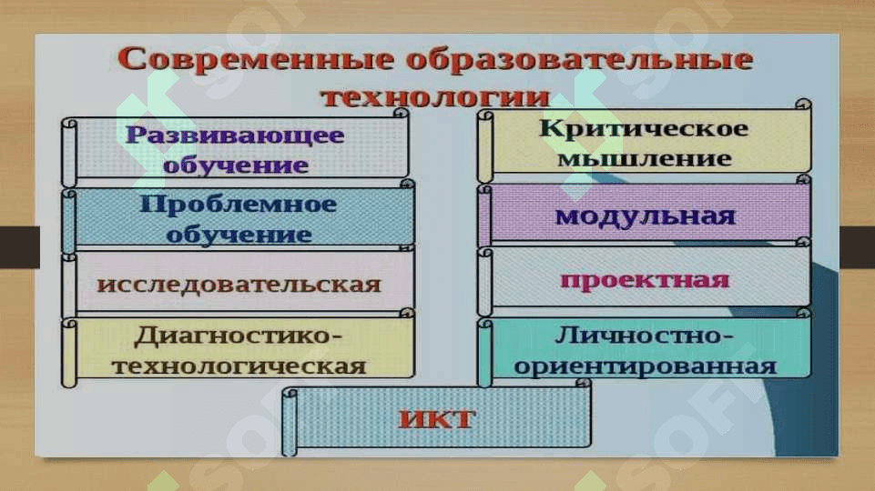 КАМПИТЕНТНОСТЬ КРЕАТИВНОСТЬ ПЕДОГОГА 2
