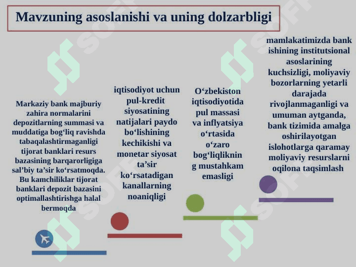 MONETAR SIYOSATNING SAVDO BALANSIGA TA’SIRI 4