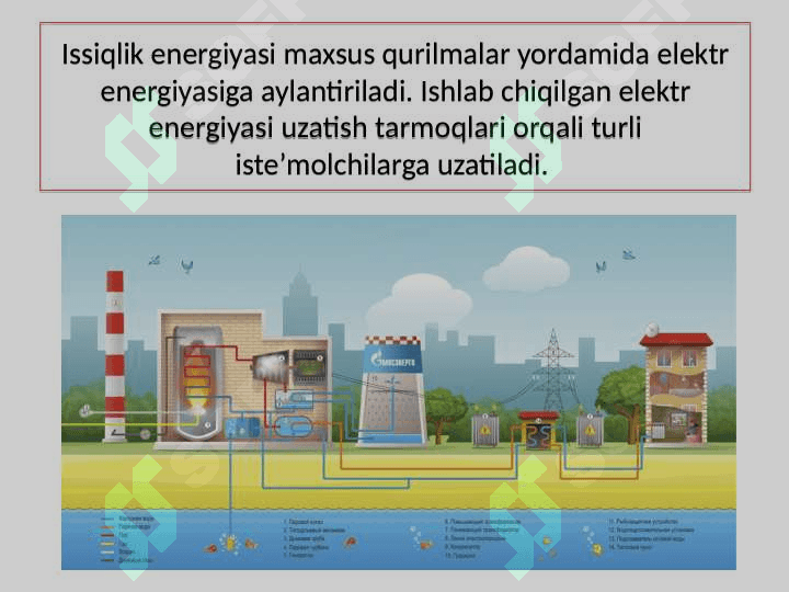 ENERGIYA VA EKOLOGIYA TABIIY FAN 5
