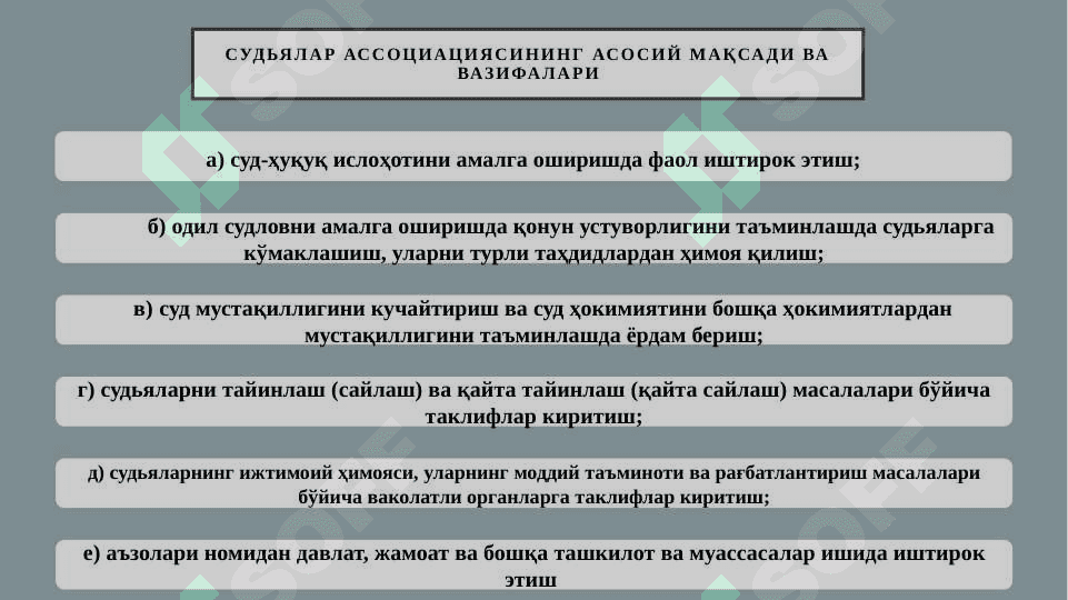 ЎЗБЕКИСТОН РЕСПУБЛИКАСИ СУДЛАР ҲАМЖАМИЯТИ 4