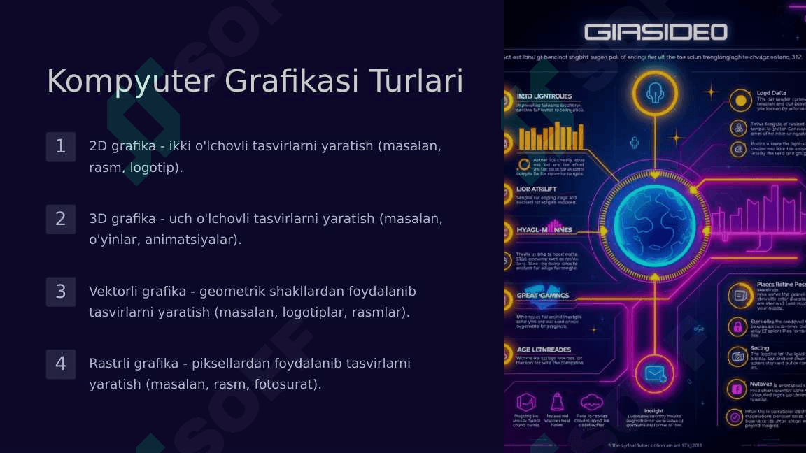 Taqdimot kompyuter grafikasi haqida 3