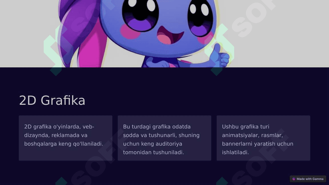 Taqdimot kompyuter grafikasi haqida 4