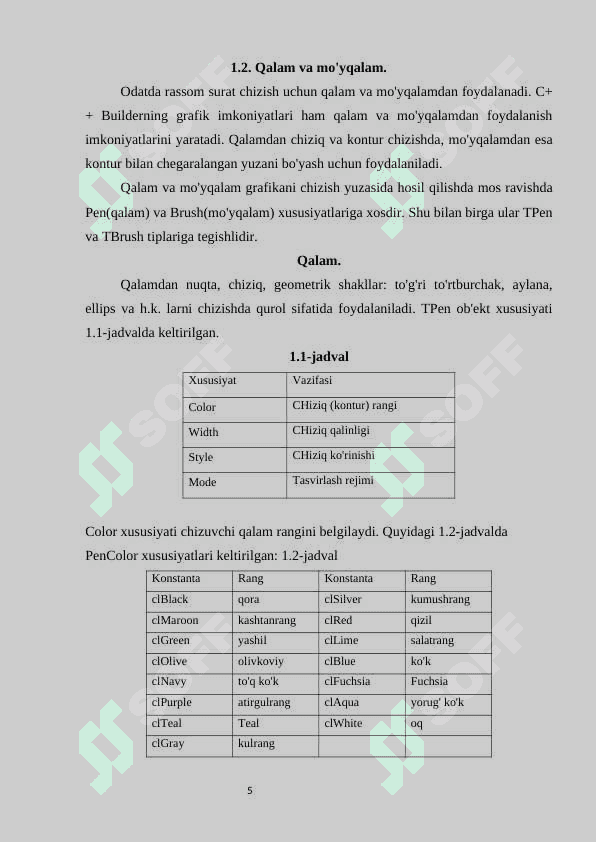C++ Builder da grafik imkoniyatlari 5
