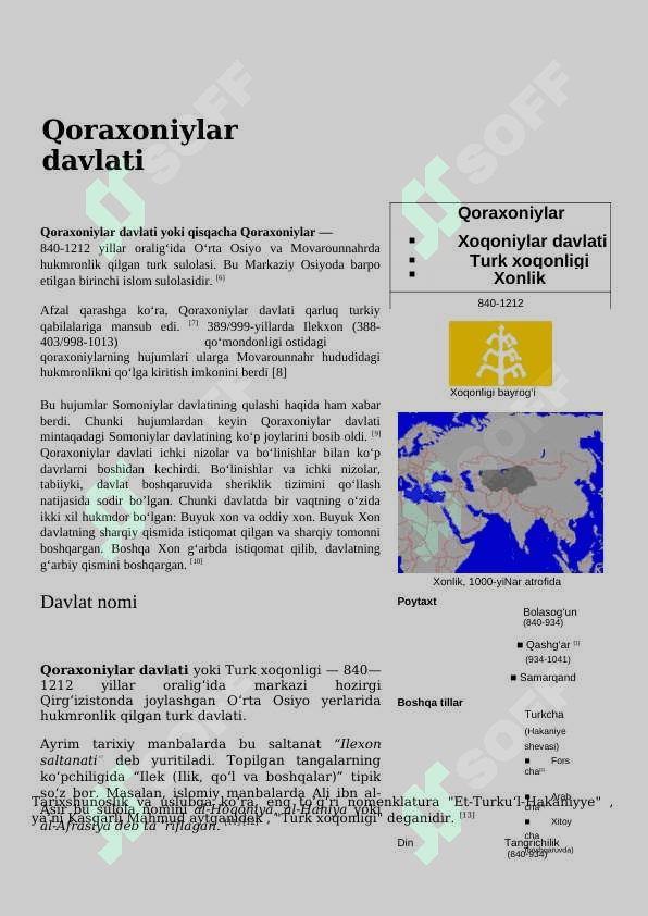 Qoraxoniylar shajarasi. 2