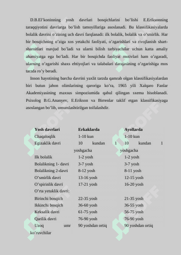Shaxs taraqqiyotini davrlarga bo’lish 4